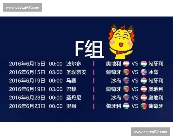 葡萄牙迎战北爱尔兰,焦点球星与战术较量全面解析 葡萄牙迎战北爱尔兰,焦点球星与战术较量全面解析